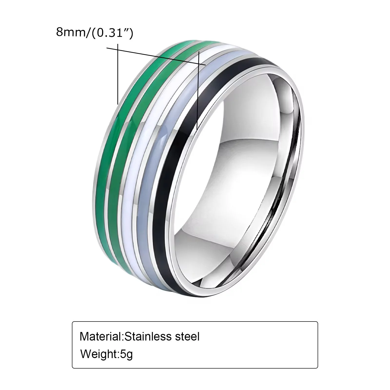 Aromantic Pride Ring 